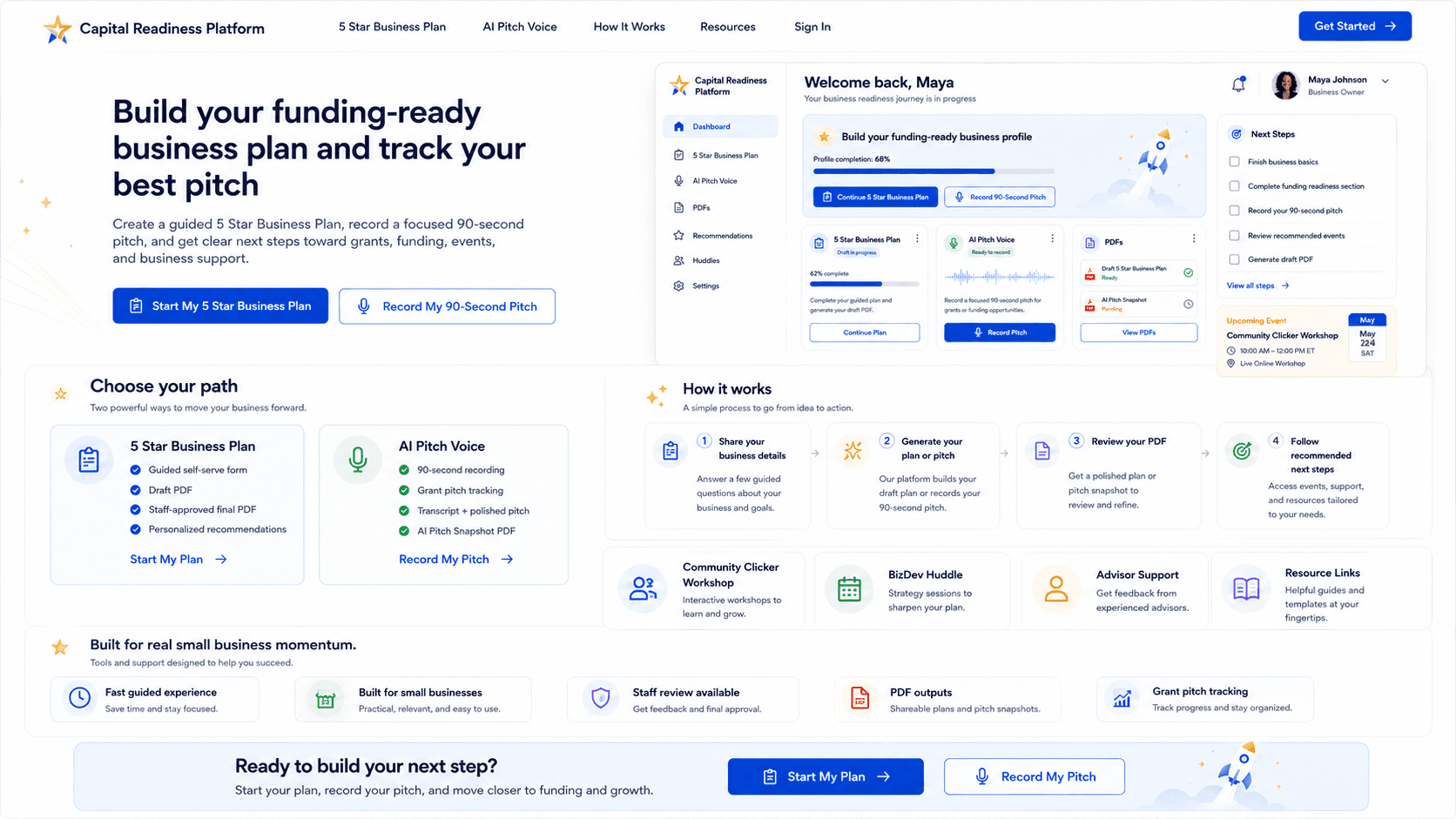 Dashboard preview showing plan progress, pitch status, next steps, and an upcoming Community Clicker event